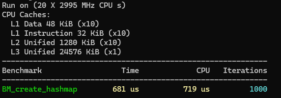 cppbench